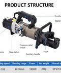 Heavy Duty Handheld Electric Hydraulic Rebar Bender And Straightener Machine Built Like A Tank Jobsite Gear shown with components labeled.