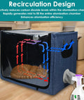Large transparent pet nebulizer box with cat inside, Must Have Pet Nebulizer Box for Dogs and Cats, recirculation design shown