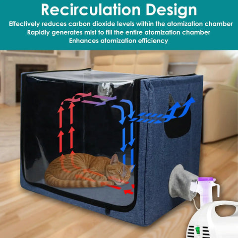 Large transparent pet nebulizer box with cat inside, Must Have Pet Nebulizer Box for Dogs and Cats, recirculation design shown