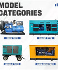 High Output Generator Set For Rock Solid Backup Power And Emergency Electricity Built Tough, showcasing various model types: Open, Silent, Mobile, Rain-Resistant.