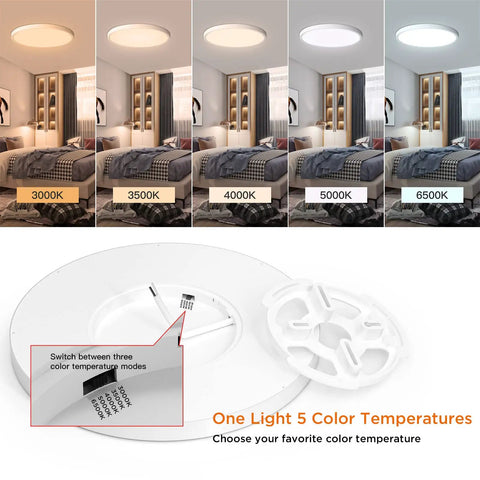 Slim Flush Mount LED Ceiling Light 15.8 Inch Dimmable 24W Panel With 5 Color Temperatures 3000K to 6500K display and switch.