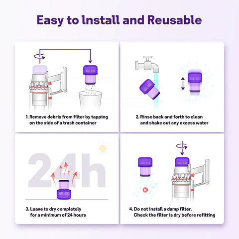 Installation guide for 2 Pack Replacement Vacuum Filters For Dyson V11 Outsize Series Compatible With V11 Outsize Origin And Absolute Plus
