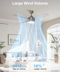 52 Inch Ceiling Fan With LED Light And Remote, brushed motor, 4-blade design showing airflow, in a bright living room setting