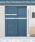 Built To Last Bypass Closet Door Hardware With Soft Close Mechanism For Double Doors 5ft Track System size chart