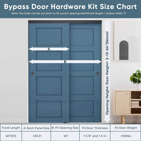 Built To Last Bypass Closet Door Hardware With Soft Close Mechanism For Double Doors 5ft Track System size chart