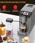 Countertop Ready Dual Boiler Espresso Machine With Built In Grinder And Automatic Milk Frother. Features active temperature control.