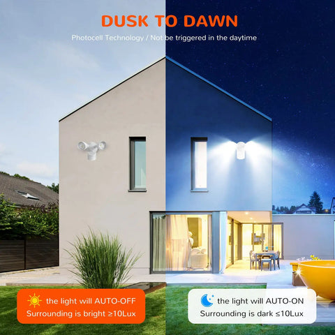 Two-mode LED Outdoor Motion Sensor Flood Light on house exterior at dusk with auto-on and auto-off features displayed