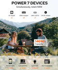 Two people using Solar Powered Portable Generator Kit With 200W Peak Output, 146Wh Battery, 110V AC Outlet, 40W Solar Panel in nature.