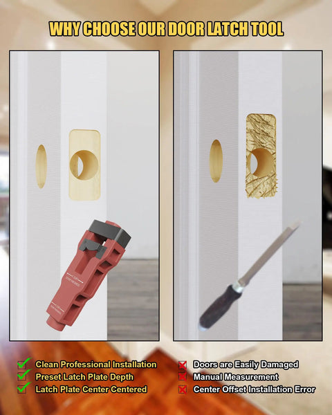 Comparison of Door Latch Mortise Kit For 1-3/8 And 1-3/4 Inch Doors, Precision Scoring And Chiseling Tool Set installation results