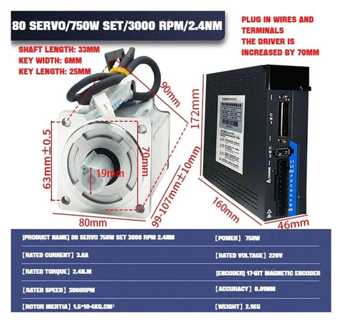 Diagram of Beefy 750W Servo Motor Drive Kit with 3000 RPM, 80 Flange, 17 Bit Encoder, 3 Meter Encoder Cable, 2.4 Nm Torque.