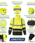Hi Visibility Waterproof Rain Jacket With Mesh Lining Meets ANSI ISEA 107 2015 Class 3 Type R, front view with features.