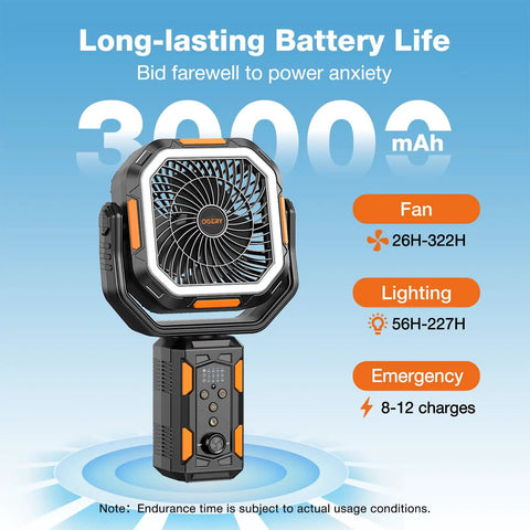 Powerful Portable Camping Fan With Adjustable Height Stand And 30000mAh Battery shown for long-lasting use