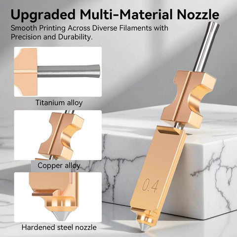 Level Up Your Maker Setup With This Quick Swap 0.4MM Nozzle Constructed From Heavy Duty Copper Alloy And Hardened Steel To Deliver Ridiculous AD5X Compatible 3D Printing Speeds That Absolutely Crush It Daily