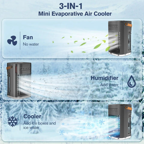 3-in-1 mini evaporative air cooler showing fan, humidifier, and cooler modes, part of 5 In 1 Portable Air Conditioner And Evaporative Cooler
