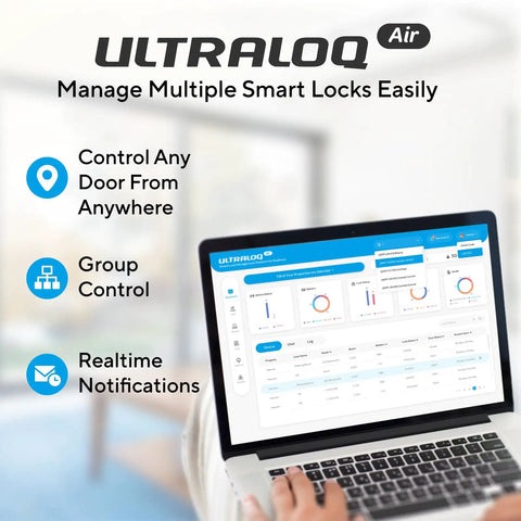 Dashboard screen for managing Smart Lock With Built In WiFi And NFC 5 In 1 Keyless Entry Door Lock with app control on laptop.