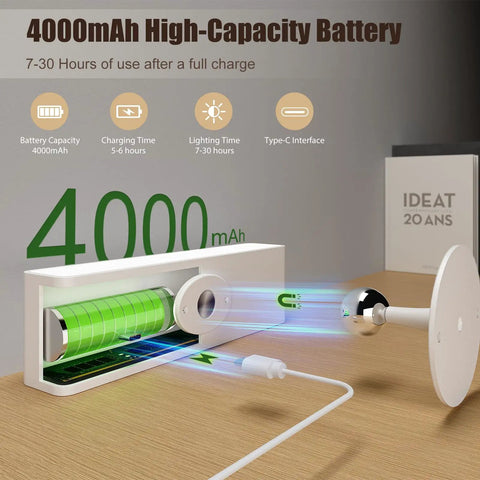 4000mAh battery diagram with Type-C charging for Rechargeable LED Wall Sconce Cordless Battery Operated Bedside Reading Lamp