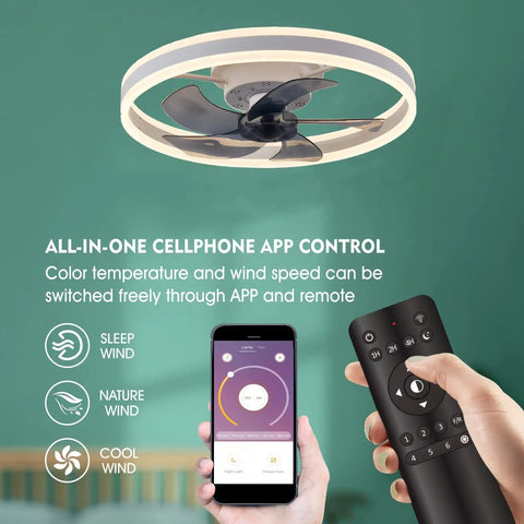Low Profile Ceiling Fan With Lights 19.7 Inch Flush Mount Cool Sleek Modern Smart Dimmable Fan With Remote Or App Control