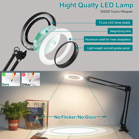 Magnifying Glass With Light And Stand 5X 10X Real Glass HD Desktop Magnifier showing LED lamp parts and desk lighting.