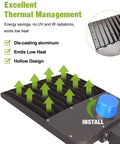 Beastly Bright LED Parking Lot Light Shoebox with Dusk to Dawn Sensor, showing thermal management features and hollow design.