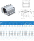 Heavy Duty 10mm Bearing Steel Linear Motion Slide Unit Block, detailed diagram and dimensions for industrial machine tracks.