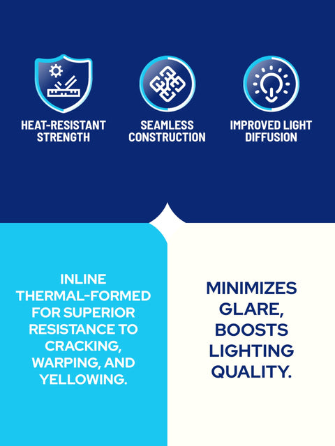2ARS15 ALP Go-To Vapor Tight Light Covers infographic showing heat-resistant strength and improved light diffusion benefits.
