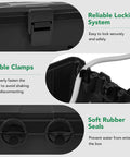 Close-up of Outdoor Electrical Box With IP54 Waterproof Rating, Weatherproof Cord Cover And 6 Cable Entry Ports, showing lock, clamps, and seals.