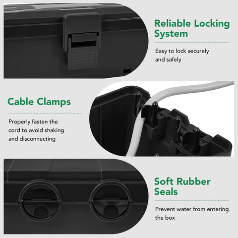 Close-up of Outdoor Electrical Box With IP54 Waterproof Rating, Weatherproof Cord Cover And 6 Cable Entry Ports, showing lock, clamps, and seals.