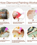 Instructions for using the Angel Girl Diamond Art Kit For Adults 5D Diamond Painting Round Full Drill Gem Art Craft Set 12x12 Inch