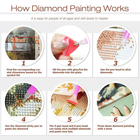 Instructions for using the Angel Girl Diamond Art Kit For Adults 5D Diamond Painting Round Full Drill Gem Art Craft Set 12x12 Inch
