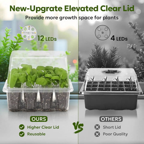 Seed Starter Kit With Grow Light And Elevated Humidity Dome For Seed Starting, Clear Cell Tray, Adjustable Humidity, 12 Full Spectrum LED Beads, Indoor Greenhouse, 6 Pack