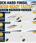 Comparison image showing before and after results of Heavy Duty White Fiberglass Boat Repair Kit With Tough As Nails Gel Coat Paste.