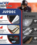 Comparison of newspaper display frame features by JUPDEC highlighting premium glass, full-page preserve, vs other frames.