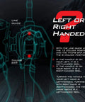Illustration of left and right-handed use for Centron Lite Baitcasting Fishing Reel Combo 7 Foot Medium Heavy
