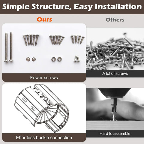 Comparison of screw count and assembly guide for 37.5 Gallon Dual Chamber Compost Bin With 360 Degree Tumbling And Dual Lockable Doors