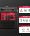Portable 4800 Watt Inverter Generator with Wheel Kit showing AC output and USB ports for RV or home backup use