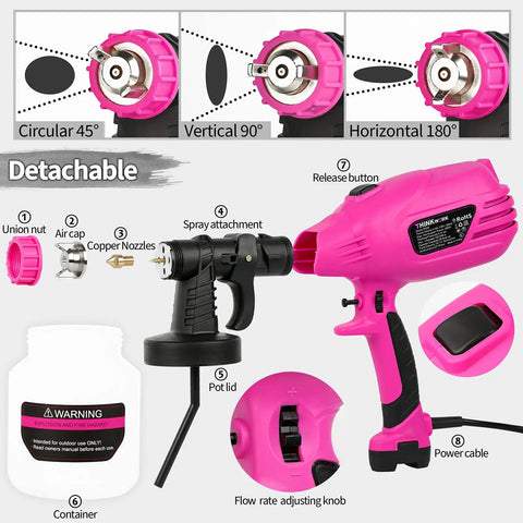 Powerful HVLP Paint Sprayer with five copper nozzles, adjustable flow, circular, vertical, horizontal spray patterns