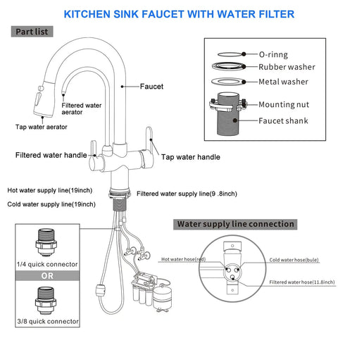 Diagram of 3 In 1 Kitchen Faucet With Hot Cold And RO Drinking Water No Brainer Two Handle Pull Down Chrome Faucet For Under Sink Filtration System