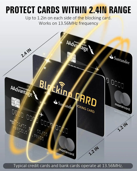 Diagram showing RFID Blocking Card Shield For Wallets And Travel Passports No Nonsense Protection For Debit And Credit Cards