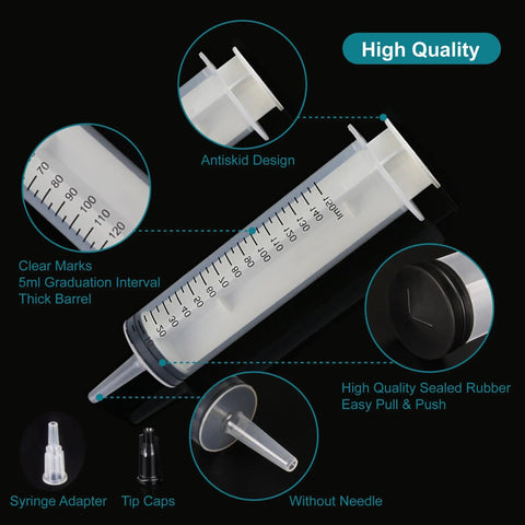 Four Pack 150ml Large Syringes Without Needles For Thick Liquids Heavy Duty Paint Fluid Water Irrigation And Horse Food Feeding Giant Plastic Syringe Set For Home Farm Vet Use, clear marks and tip cap