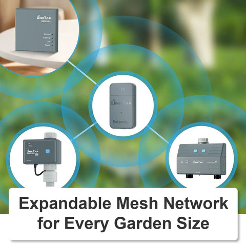 Two Zone Dope Smart Hose Timer And Gateway For Weather Based Irrigation expandable mesh network components