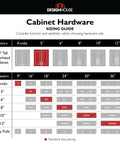 Cabinet hardware sizing guide showing recommended knob and pull sizes for various cabinet widths and a 30-inch tall overhead cabinet.