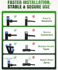 Diagram showing Long Reach Drip Irrigation System Kit With 6 Way Connectors features like easy assembly, secure connection, and nozzle types.