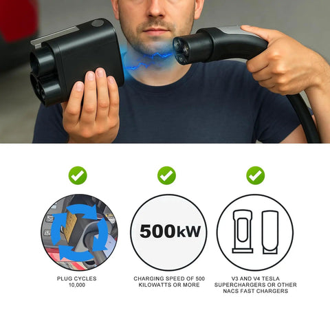 Man holding NACS to CCS adapter with gray housing for electric vehicle charging, designed for high performance and durability.