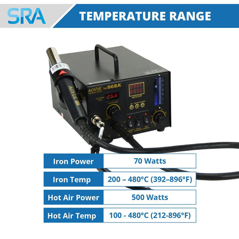 4 In 1 SMD Hot Air Rework Station With 70W Soldering Iron, digital display, showing temperature range for electronics repair.