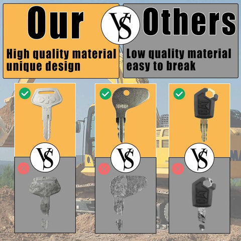Comparison of high and low-quality keys in 58 Piece Heavy Equipment Keys Set For Excavators, Loaders, Backhoes, Skid Steers, Dozers And More