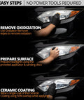 CERAKOTE Ceramic Headlight Restoration Kit for automotive headlights; three-step process shown with gloved hands.