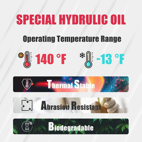 Special hydraulic oil temperature range -13°F to 140°F, thermal stable, abrasion resistant, biodegradable properties.