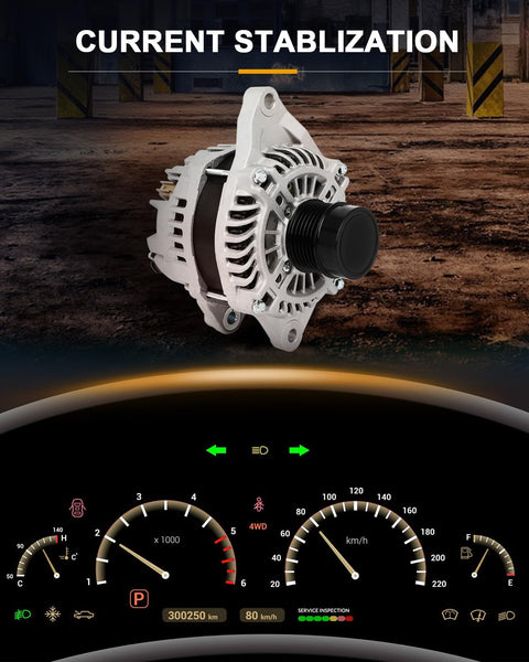 Durable Alternator Replacement For Dodge Journey 2.4L 2009 Through 2019, 3.5L 2009 Through 2010, And 3.6L 2011 High Output Charging