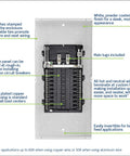 20 Space 20 Circuit Indoor Load Center With Main Lugs LP222 LPD showing tin-plated copper bussing and notched enclosure.
