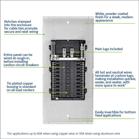 20 Space 20 Circuit Indoor Load Center With Main Lugs LP222 LPD showing tin-plated copper bussing and notched enclosure.